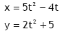 ekuazioa62